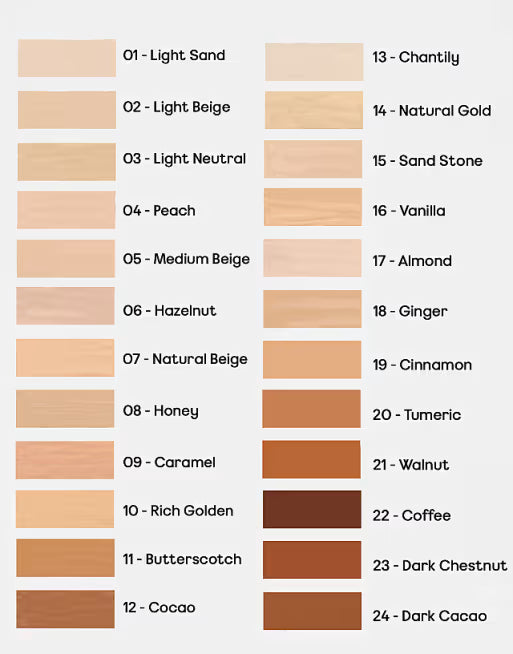 Kiko Milano Full Coverage Dark Circles Concealer #11 - 8 ml