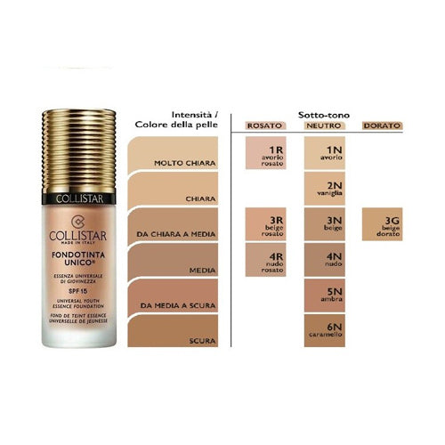 Fondotinta Unico SPF15
