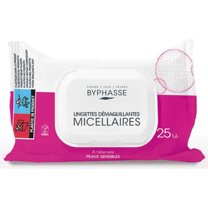 J.P. Gaultier Feminine Miniatures Set - 4x6ml Eau de Parfum